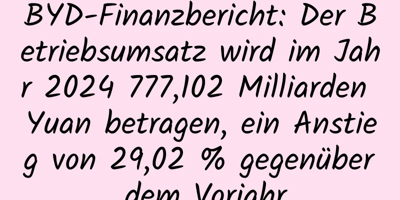 BYD-Finanzbericht: Der Betriebsumsatz wird im Jahr 2024 777,102 Milliarden Yuan betragen, ein Anstieg von 29,02 % gegenüber dem Vorjahr