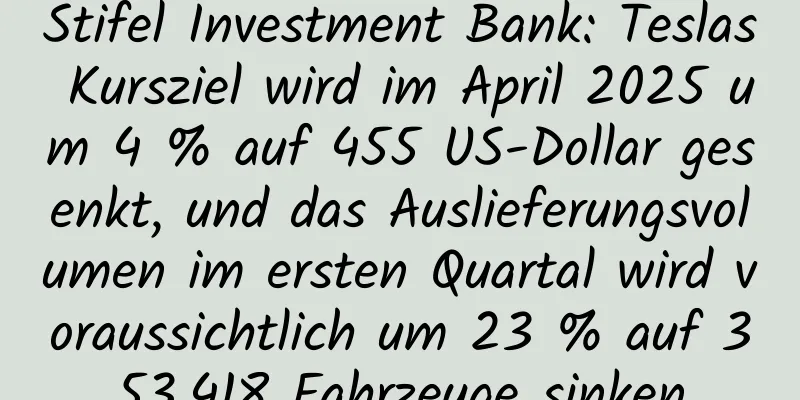 Stifel Investment Bank: Teslas Kursziel wird im April 2025 um 4 % auf 455 US-Dollar gesenkt, und das Auslieferungsvolumen im ersten Quartal wird voraussichtlich um 23 % auf 353.418 Fahrzeuge sinken