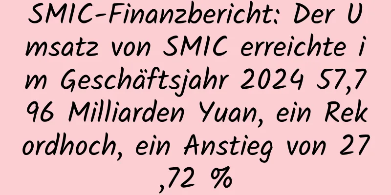 SMIC-Finanzbericht: Der Umsatz von SMIC erreichte im Geschäftsjahr 2024 57,796 Milliarden Yuan, ein Rekordhoch, ein Anstieg von 27,72 %
