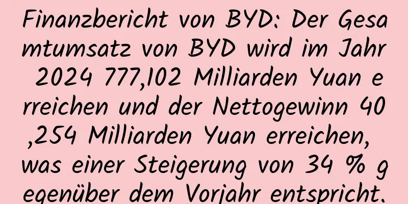 Finanzbericht von BYD: Der Gesamtumsatz von BYD wird im Jahr 2024 777,102 Milliarden Yuan erreichen und der Nettogewinn 40,254 Milliarden Yuan erreichen, was einer Steigerung von 34 % gegenüber dem Vorjahr entspricht.