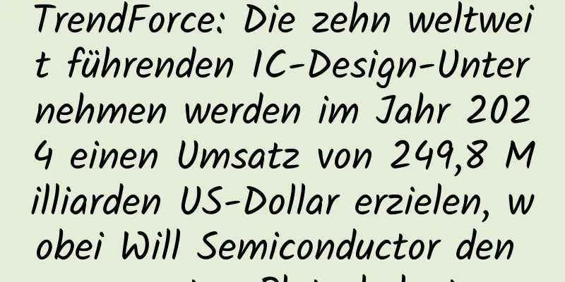 TrendForce: Die zehn weltweit führenden IC-Design-Unternehmen werden im Jahr 2024 einen Umsatz von 249,8 Milliarden US-Dollar erzielen, wobei Will Semiconductor den neunten Platz belegt