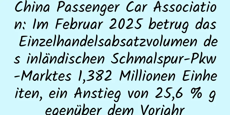 China Passenger Car Association: Im Februar 2025 betrug das Einzelhandelsabsatzvolumen des inländischen Schmalspur-Pkw-Marktes 1,382 Millionen Einheiten, ein Anstieg von 25,6 % gegenüber dem Vorjahr