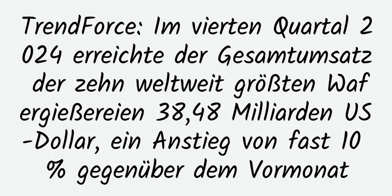 TrendForce: Im vierten Quartal 2024 erreichte der Gesamtumsatz der zehn weltweit größten Wafergießereien 38,48 Milliarden US-Dollar, ein Anstieg von fast 10 % gegenüber dem Vormonat