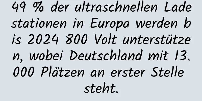 49 % der ultraschnellen Ladestationen in Europa werden bis 2024 800 Volt unterstützen, wobei Deutschland mit 13.000 Plätzen an erster Stelle steht.