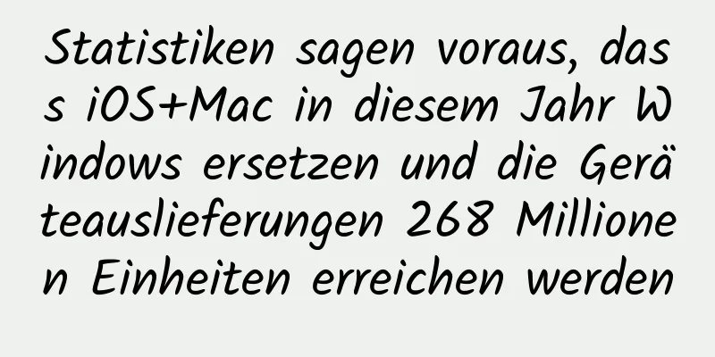 Statistiken sagen voraus, dass iOS+Mac in diesem Jahr Windows ersetzen und die Geräteauslieferungen 268 Millionen Einheiten erreichen werden
