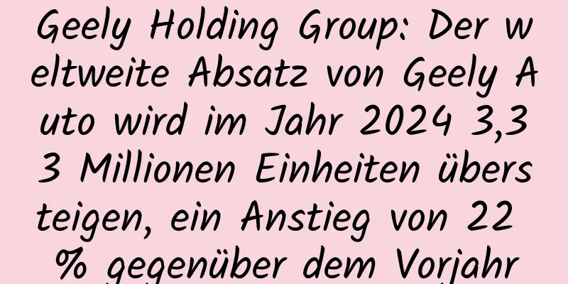 Geely Holding Group: Der weltweite Absatz von Geely Auto wird im Jahr 2024 3,33 Millionen Einheiten übersteigen, ein Anstieg von 22 % gegenüber dem Vorjahr