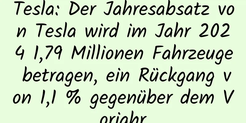 Tesla: Der Jahresabsatz von Tesla wird im Jahr 2024 1,79 Millionen Fahrzeuge betragen, ein Rückgang von 1,1 % gegenüber dem Vorjahr