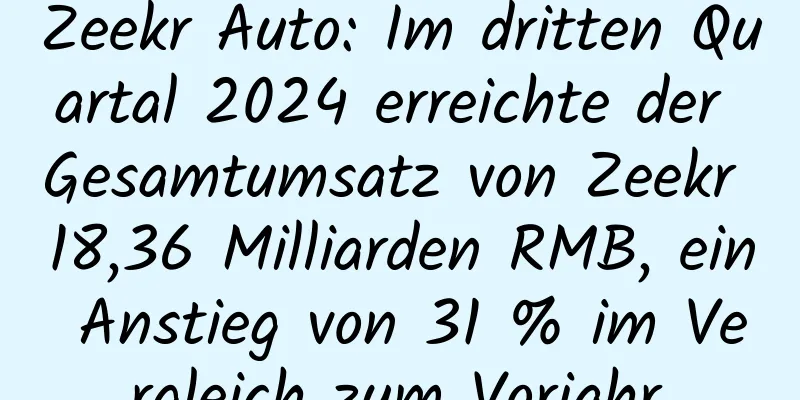 Zeekr Auto: Im dritten Quartal 2024 erreichte der Gesamtumsatz von Zeekr 18,36 Milliarden RMB, ein Anstieg von 31 % im Vergleich zum Vorjahr.