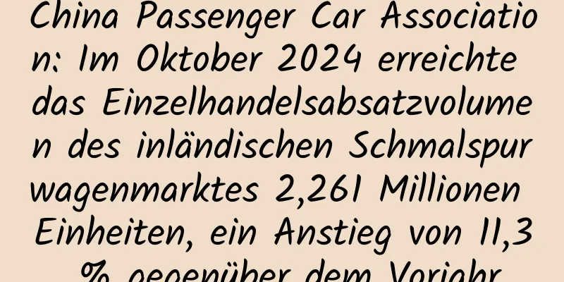 China Passenger Car Association: Im Oktober 2024 erreichte das Einzelhandelsabsatzvolumen des inländischen Schmalspurwagenmarktes 2,261 Millionen Einheiten, ein Anstieg von 11,3 % gegenüber dem Vorjahr