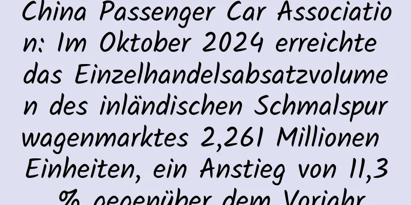 China Passenger Car Association: Im Oktober 2024 erreichte das Einzelhandelsabsatzvolumen des inländischen Schmalspurwagenmarktes 2,261 Millionen Einheiten, ein Anstieg von 11,3 % gegenüber dem Vorjahr