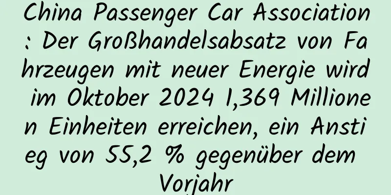 China Passenger Car Association: Der Großhandelsabsatz von Fahrzeugen mit neuer Energie wird im Oktober 2024 1,369 Millionen Einheiten erreichen, ein Anstieg von 55,2 % gegenüber dem Vorjahr