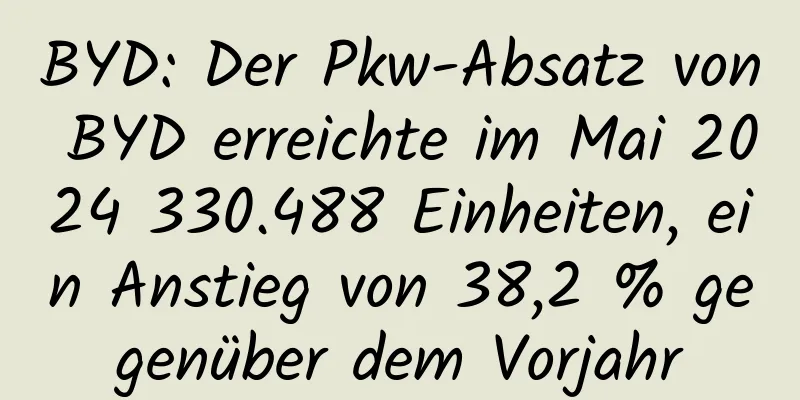 BYD: Der Pkw-Absatz von BYD erreichte im Mai 2024 330.488 Einheiten, ein Anstieg von 38,2 % gegenüber dem Vorjahr