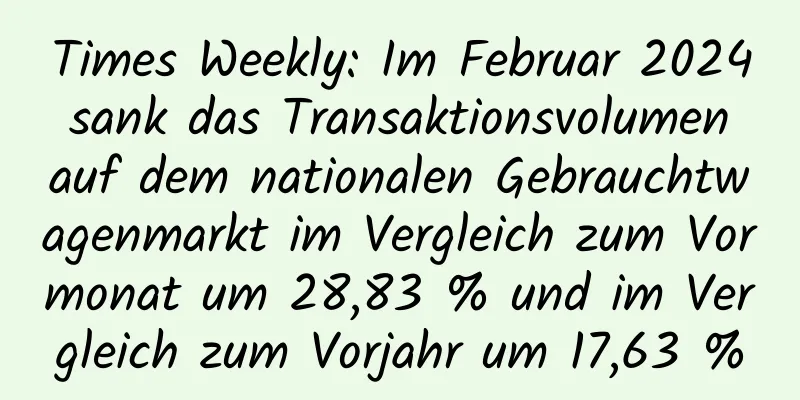 Times Weekly: Im Februar 2024 sank das Transaktionsvolumen auf dem nationalen Gebrauchtwagenmarkt im Vergleich zum Vormonat um 28,83 % und im Vergleich zum Vorjahr um 17,63 %