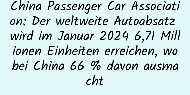 China Passenger Car Association: Der weltweite Autoabsatz wird im Januar 2024 6,71 Millionen Einheiten erreichen, wobei China 66 % davon ausmacht