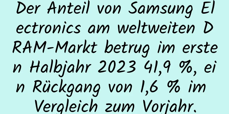 Der Anteil von Samsung Electronics am weltweiten DRAM-Markt betrug im ersten Halbjahr 2023 41,9 %, ein Rückgang von 1,6 % im Vergleich zum Vorjahr.
