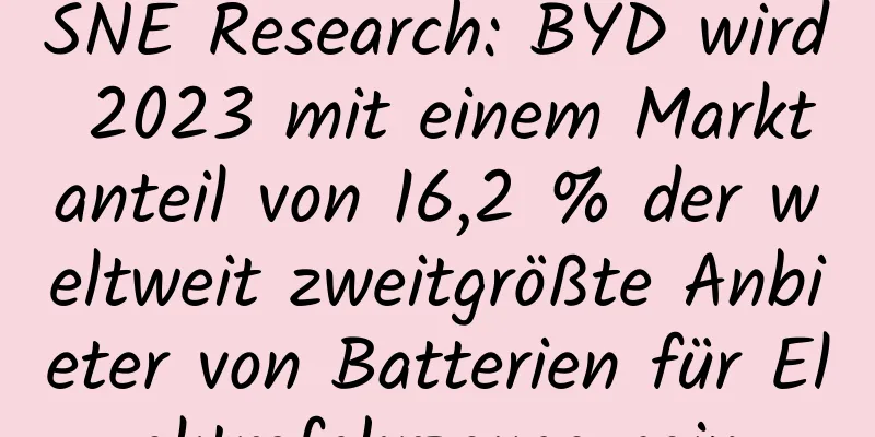 SNE Research: BYD wird 2023 mit einem Marktanteil von 16,2 % der weltweit zweitgrößte Anbieter von Batterien für Elektrofahrzeuge sein