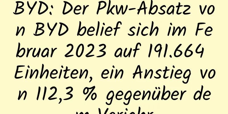BYD: Der Pkw-Absatz von BYD belief sich im Februar 2023 auf 191.664 Einheiten, ein Anstieg von 112,3 % gegenüber dem Vorjahr