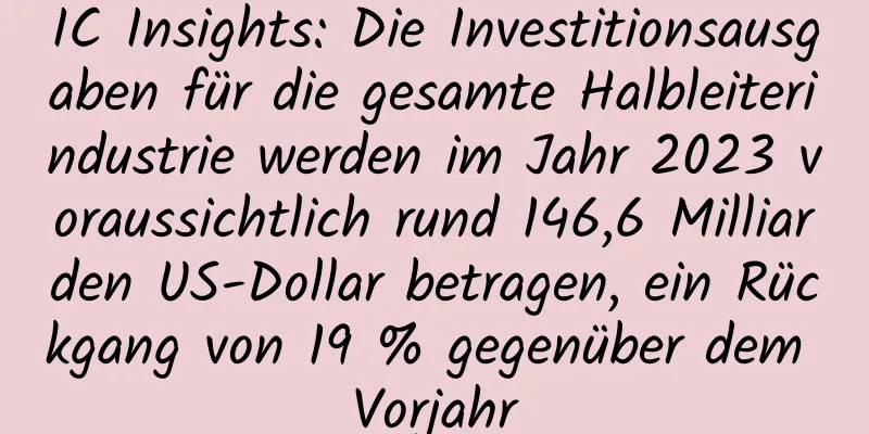 IC Insights: Die Investitionsausgaben für die gesamte Halbleiterindustrie werden im Jahr 2023 voraussichtlich rund 146,6 Milliarden US-Dollar betragen, ein Rückgang von 19 % gegenüber dem Vorjahr