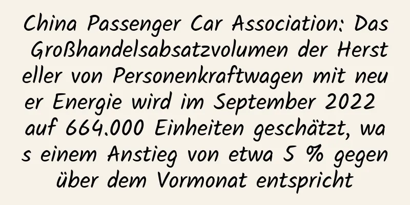 China Passenger Car Association: Das Großhandelsabsatzvolumen der Hersteller von Personenkraftwagen mit neuer Energie wird im September 2022 auf 664.000 Einheiten geschätzt, was einem Anstieg von etwa 5 % gegenüber dem Vormonat entspricht