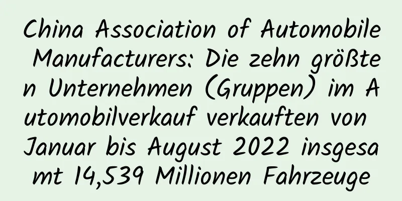 China Association of Automobile Manufacturers: Die zehn größten Unternehmen (Gruppen) im Automobilverkauf verkauften von Januar bis August 2022 insgesamt 14,539 Millionen Fahrzeuge