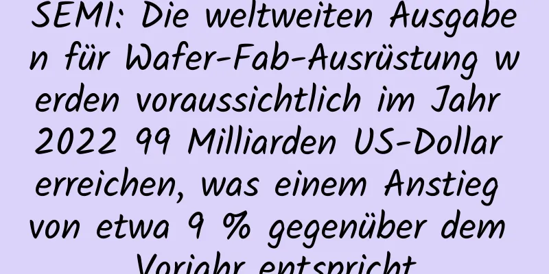 SEMI: Die weltweiten Ausgaben für Wafer-Fab-Ausrüstung werden voraussichtlich im Jahr 2022 99 Milliarden US-Dollar erreichen, was einem Anstieg von etwa 9 % gegenüber dem Vorjahr entspricht
