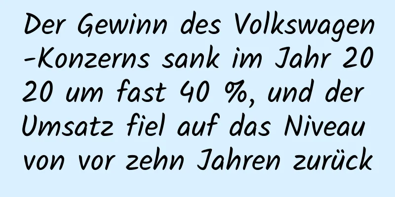 Der Gewinn des Volkswagen-Konzerns sank im Jahr 2020 um fast 40 %, und der Umsatz fiel auf das Niveau von vor zehn Jahren zurück