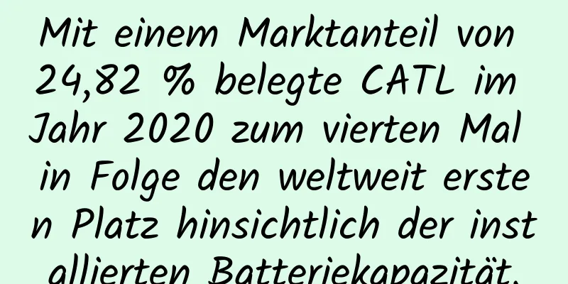Mit einem Marktanteil von 24,82 % belegte CATL im Jahr 2020 zum vierten Mal in Folge den weltweit ersten Platz hinsichtlich der installierten Batteriekapazität.