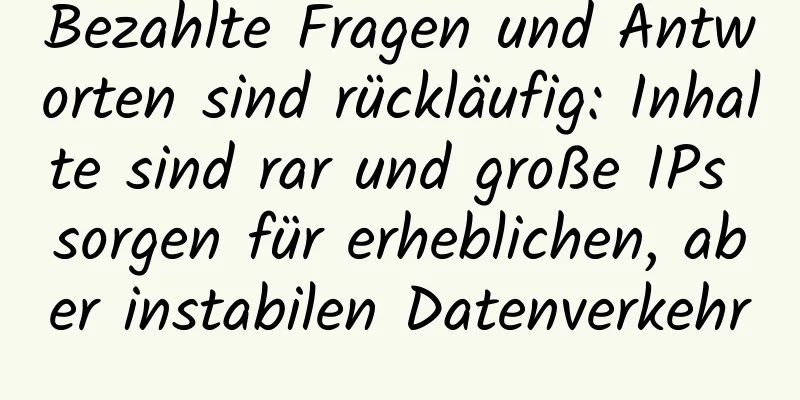 Bezahlte Fragen und Antworten sind rückläufig: Inhalte sind rar und große IPs sorgen für erheblichen, aber instabilen Datenverkehr