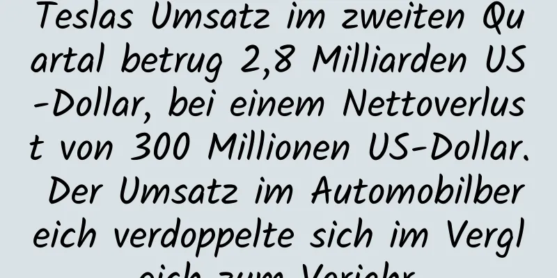 Teslas Umsatz im zweiten Quartal betrug 2,8 Milliarden US-Dollar, bei einem Nettoverlust von 300 Millionen US-Dollar. Der Umsatz im Automobilbereich verdoppelte sich im Vergleich zum Vorjahr.