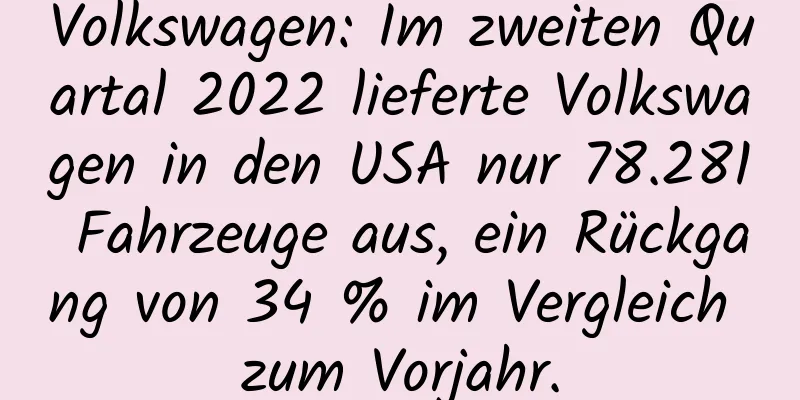 Volkswagen: Im zweiten Quartal 2022 lieferte Volkswagen in den USA nur 78.281 Fahrzeuge aus, ein Rückgang von 34 % im Vergleich zum Vorjahr.