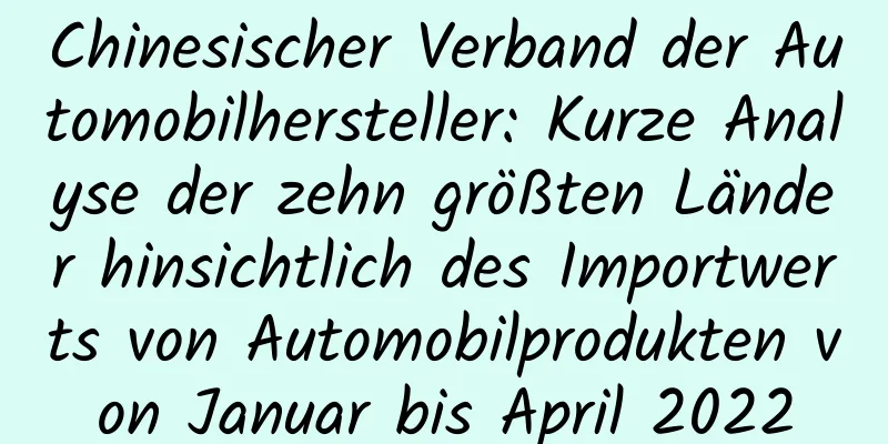 Chinesischer Verband der Automobilhersteller: Kurze Analyse der zehn größten Länder hinsichtlich des Importwerts von Automobilprodukten von Januar bis April 2022