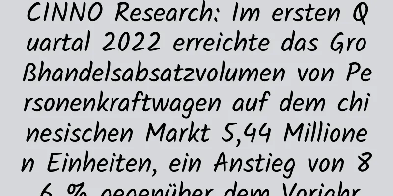 CINNO Research: Im ersten Quartal 2022 erreichte das Großhandelsabsatzvolumen von Personenkraftwagen auf dem chinesischen Markt 5,44 Millionen Einheiten, ein Anstieg von 8,6 % gegenüber dem Vorjahr