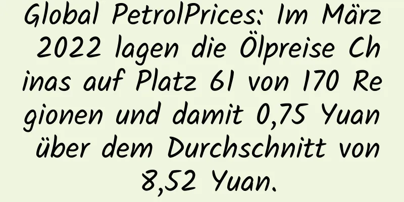 Global PetrolPrices: Im März 2022 lagen die Ölpreise Chinas auf Platz 61 von 170 Regionen und damit 0,75 Yuan über dem Durchschnitt von 8,52 Yuan.