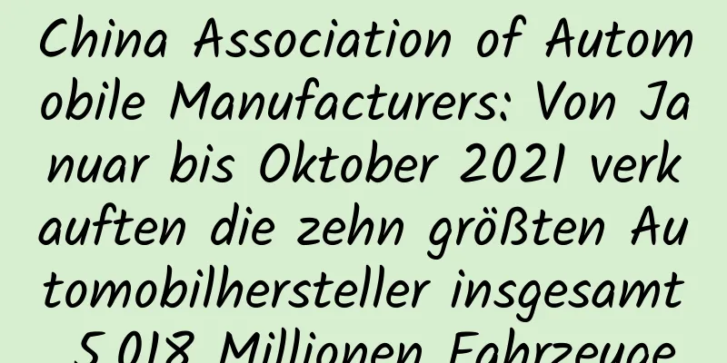 China Association of Automobile Manufacturers: Von Januar bis Oktober 2021 verkauften die zehn größten Automobilhersteller insgesamt 5,018 Millionen Fahrzeuge