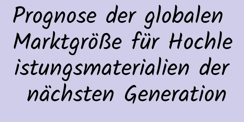 Prognose der globalen Marktgröße für Hochleistungsmaterialien der nächsten Generation