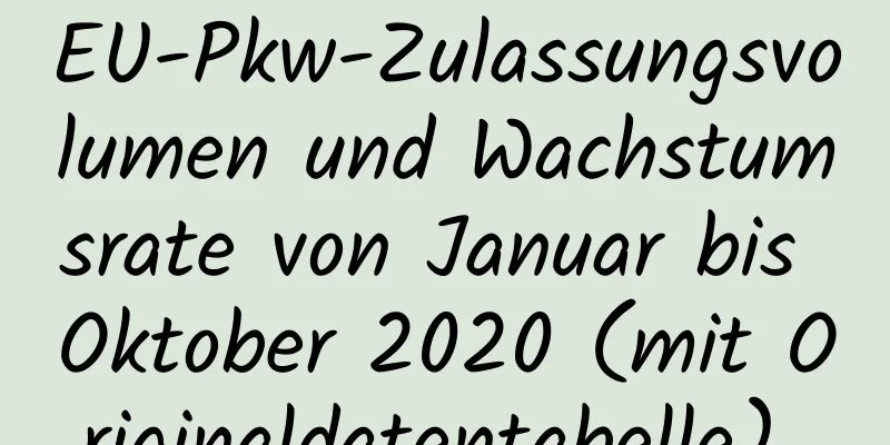 EU-Pkw-Zulassungsvolumen und Wachstumsrate von Januar bis Oktober 2020 (mit Originaldatentabelle) ​​​​