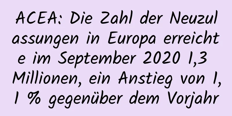 ACEA: Die Zahl der Neuzulassungen in Europa erreichte im September 2020 1,3 Millionen, ein Anstieg von 1,1 % gegenüber dem Vorjahr