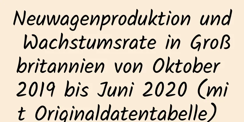 Neuwagenproduktion und Wachstumsrate in Großbritannien von Oktober 2019 bis Juni 2020 (mit Originaldatentabelle) ​​​​