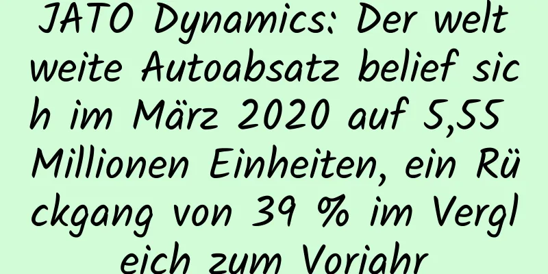 JATO Dynamics: Der weltweite Autoabsatz belief sich im März 2020 auf 5,55 Millionen Einheiten, ein Rückgang von 39 % im Vergleich zum Vorjahr