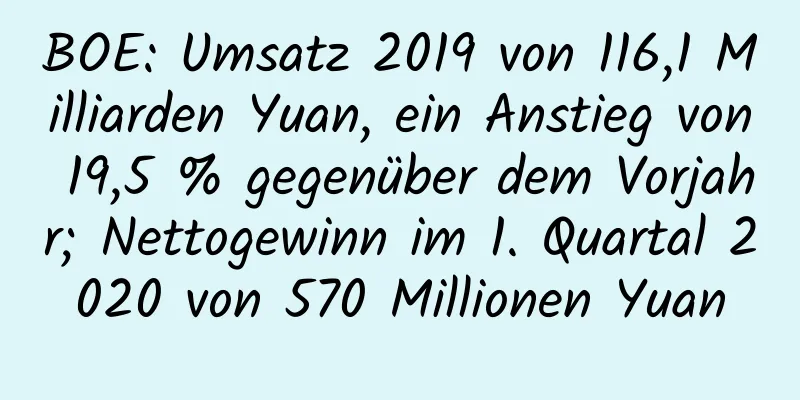 BOE: Umsatz 2019 von 116,1 Milliarden Yuan, ein Anstieg von 19,5 % gegenüber dem Vorjahr; Nettogewinn im 1. Quartal 2020 von 570 Millionen Yuan
