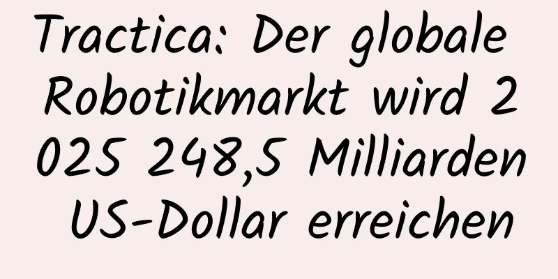 Tractica: Der globale Robotikmarkt wird 2025 248,5 Milliarden US-Dollar erreichen