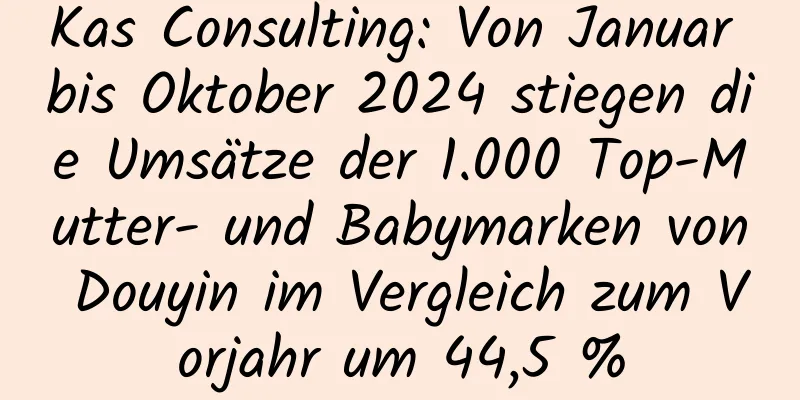 Kas Consulting: Von Januar bis Oktober 2024 stiegen die Umsätze der 1.000 Top-Mutter- und Babymarken von Douyin im Vergleich zum Vorjahr um 44,5 %