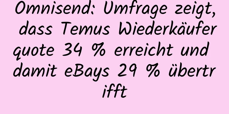 Omnisend: Umfrage zeigt, dass Temus Wiederkäuferquote 34 % erreicht und damit eBays 29 % übertrifft