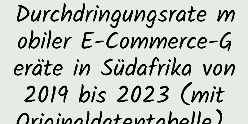 Durchdringungsrate mobiler E-Commerce-Geräte in Südafrika von 2019 bis 2023 (mit Originaldatentabelle) ​​​
