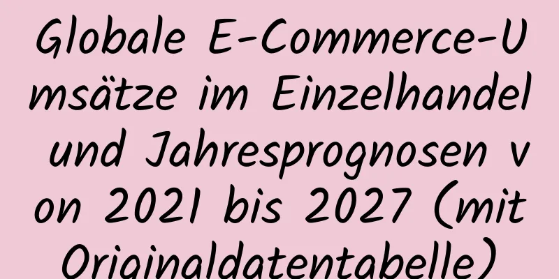 Globale E-Commerce-Umsätze im Einzelhandel und Jahresprognosen von 2021 bis 2027 (mit Originaldatentabelle) ​​​