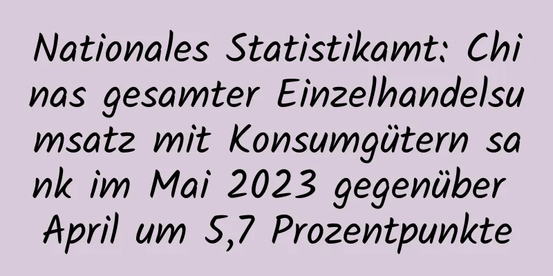 Nationales Statistikamt: Chinas gesamter Einzelhandelsumsatz mit Konsumgütern sank im Mai 2023 gegenüber April um 5,7 Prozentpunkte