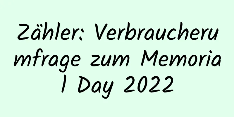 Zähler: Verbraucherumfrage zum Memorial Day 2022