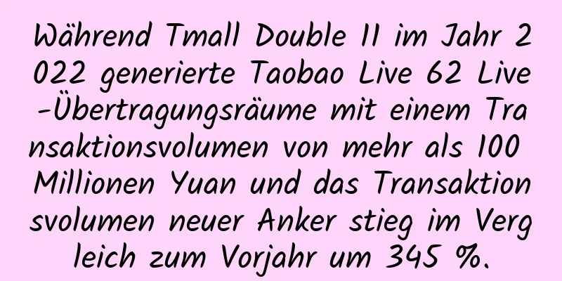 Während Tmall Double 11 im Jahr 2022 generierte Taobao Live 62 Live-Übertragungsräume mit einem Transaktionsvolumen von mehr als 100 Millionen Yuan und das Transaktionsvolumen neuer Anker stieg im Vergleich zum Vorjahr um 345 %.