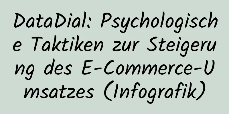 DataDial: Psychologische Taktiken zur Steigerung des E-Commerce-Umsatzes (Infografik)