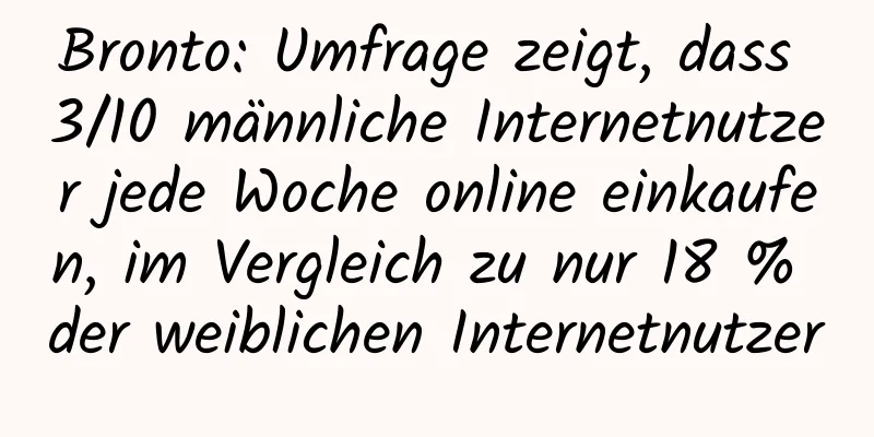 Bronto: Umfrage zeigt, dass 3/10 männliche Internetnutzer jede Woche online einkaufen, im Vergleich zu nur 18 % der weiblichen Internetnutzer
